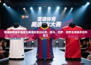 雷速体育球衣选美大赛海选首日过后，皇马、巴萨、枪手主场球衣名列前三