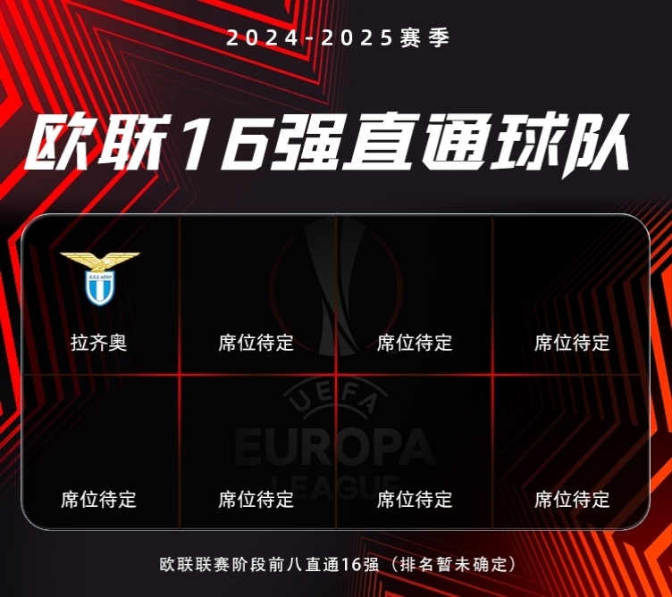 世俱杯官网-关于重磅！欧预赛热门球队大将受伤，教练组紧急调整的信息