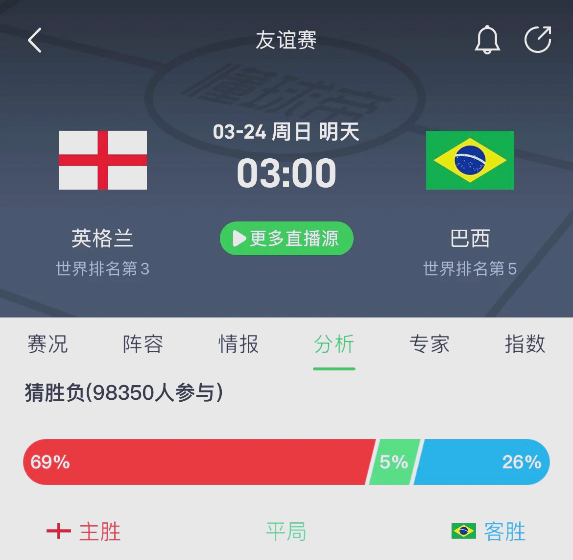 世俱杯官网-包含十年之约：欧锦赛上历史对决再度上演的词条