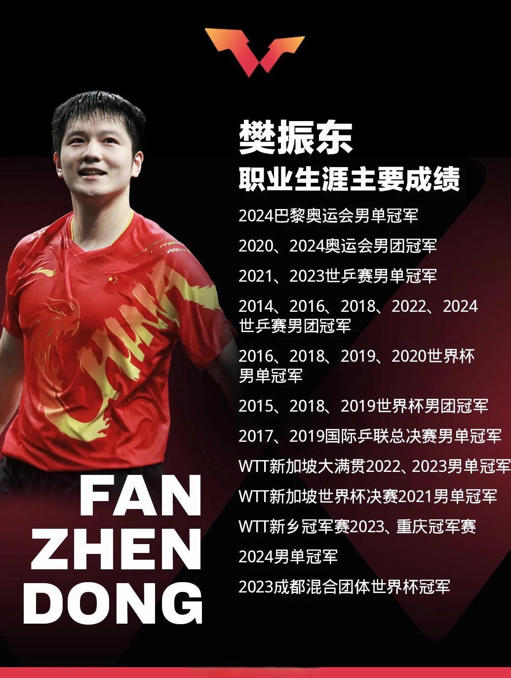 关于球队士气高涨欲进一步晋级，比赛意义重大胜负难分的信息