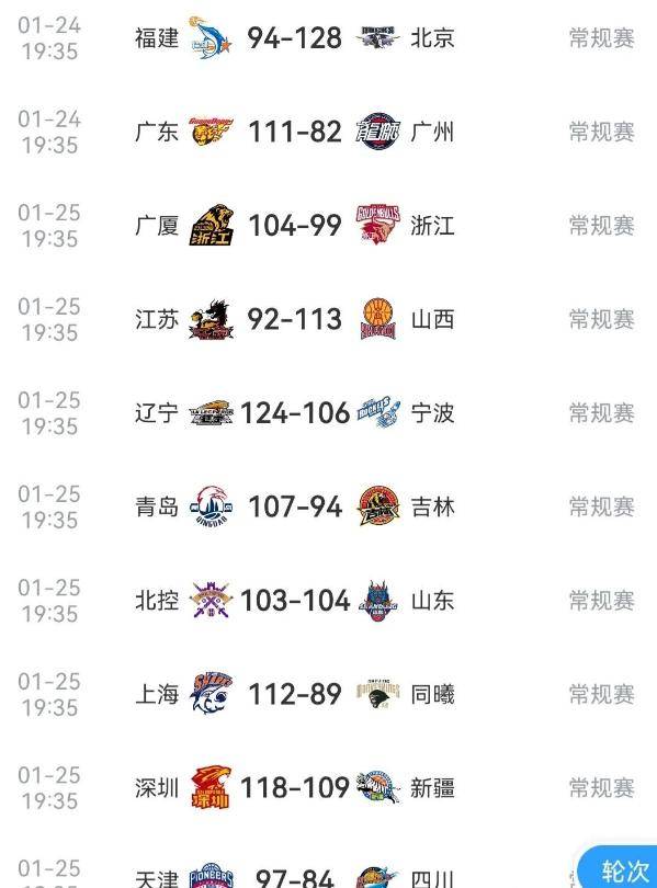 包含球场风云变幻，强队对决燃烧所有热情的词条